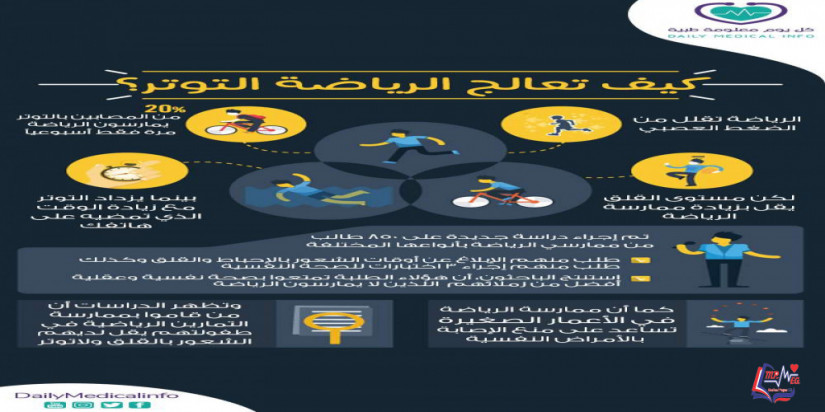 كيف تعالج الرياضة التوتر ؟